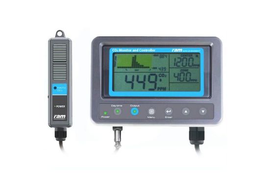 RAM CO2 Controller ohne Ventil
