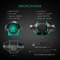 EC Lüfter 350m³/h 100mm mit Temperatur und Feuchtigkeitsregler