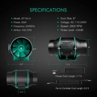 EC Lüfter 680m³/h 150mm mit Temperatur und Feuchtigkeitsregler