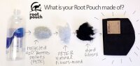 Root Pouch 16 Stofftopf Liter mit Griffen