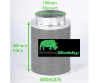 Aktivkohlefilter 125mm x 300mm | Rhino Hobby 350 | 125mm...