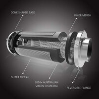 PRO-ECO Kohlefilter 130-170m3/h - 100mm