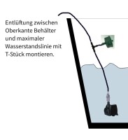 Bewässerungsset Pumpe/Tropfer für 3 Pflanzen