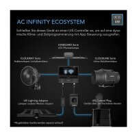 AC Infinity IONBOARD S22, Vollspektrum LED Grow Light 115 W, Samsung LM301H, für 60 x 60 cm