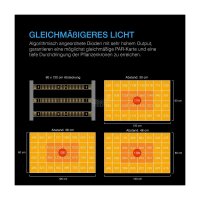 AC Inifity IONFRAME EVO3 280W Vollspektrum LED für...